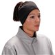 N-Ferno 6887 2-Layer Winter Headband - Fleece, Spandex - 1 Each - 8.5" Height x 0.5" Width x 7.3" Length - Black - Spandex, Poly