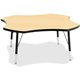 Jonti-Craft Berries Color Top Four Leaf Activity Table - For - Table TopLaminated, Maple Top - Four Leg Base - 4 Legs - Adjustab