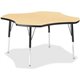 Jonti-Craft Berries Elementary Black Edge Four-leaf Table - For - Table TopLaminated, Maple Top - Four Leg Base - 4 Legs - Adjus
