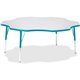 Jonti-Craft Berries Prism Six-Leaf Student Table - For - Table TopLaminated, Teal Top - Four Leg Base - 4 Legs - Adjustable Heig