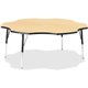 Jonti-Craft Berries Adult Black Edge Six-leaf Table - For - Table TopLaminated, Maple Top - Four Leg Base - 4 Legs - Adjustable 