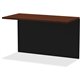 Lorell Walnut Laminate Commercial Steel Desk Series - 48" x 24" , 1.1" Top - Material: Steel - Finish: Walnut Laminate, Black - 
